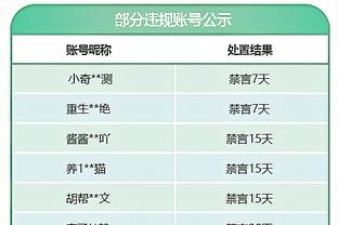 手感火热！原帅半场12中9拿到21分 三分4中3